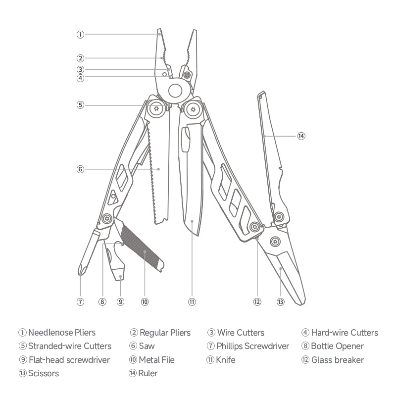 NexTool Flagship Max Sandblasted Silver Multi-Tool 14 Functions with Bit Kit and Nylon Pouch