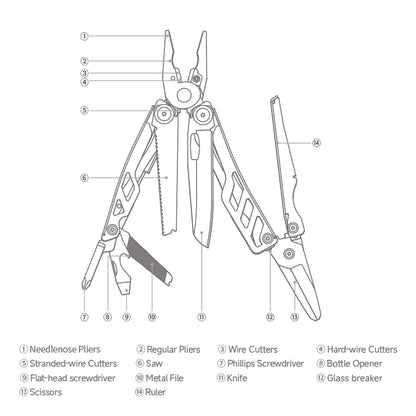 NexTool Flagship Max Sandblasted Silver Multi-Tool 14 Functions with Bit Kit and Nylon Pouch