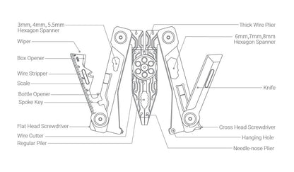 NexTool Silver Blade Credit-Card Multi-Tool with 15 Functions