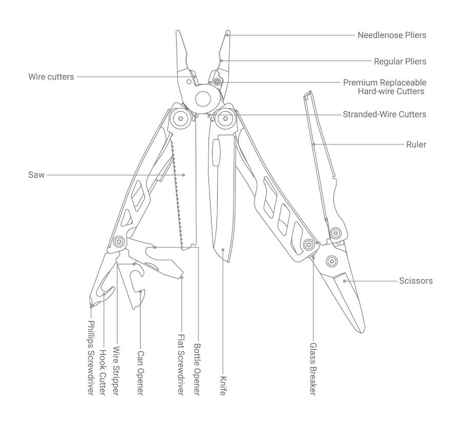 NexTool Flagship Pro Red / Black Stonewashed Multi-Tool 16 Functions with Nylon Pouch