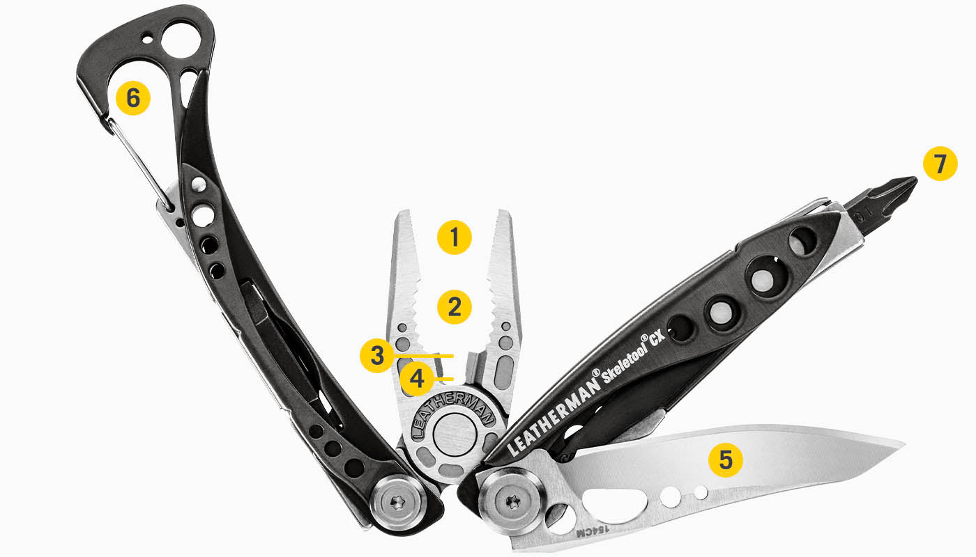 Leatherman Skeletool CX Verdant 4" Multi Tool with 154CM Blade